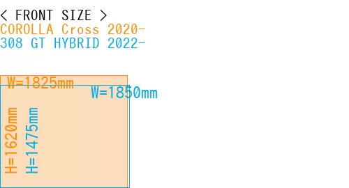 #COROLLA Cross 2020- + 308 GT HYBRID 2022-